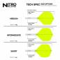 Preview: Red Dragon Nitro Flite – Schaft Weiß & Flight Gelb (Form 02)