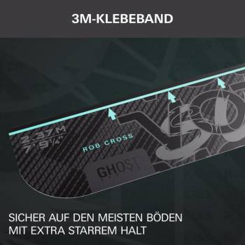 Startline Rob Cross 2025