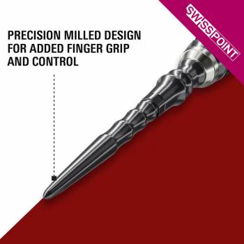 SILICA PREMIUM Swiss Point SP Japan