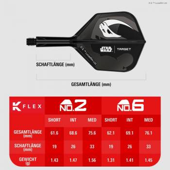 K-FLEX (3 Stk) Flight & Schaft Starwars Mandalorian (No6) Gift Set 2026