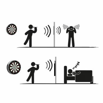 Compact Sound Insulation Ø45 cm Silencer for Steel Dartboards