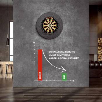 Sound Insulation Ultimo Ø69 cm for Steel Dartboards – Silencer with Integrated Surround & Catch Ring