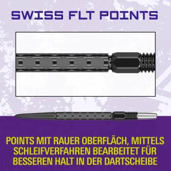 Target Swiss FLT Points 2026 – 30 mm / 35 mm / 42 mm