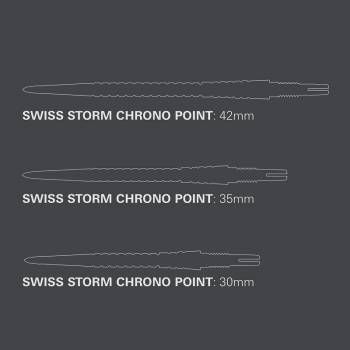 Preview: Target Chrono Swiss Storm Points
