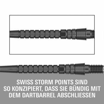 Target Chrono Swiss Storm Points