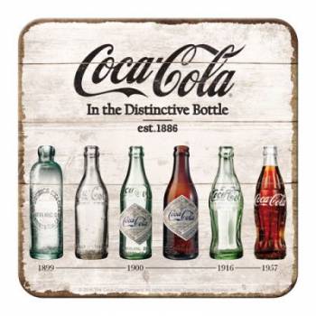 Metall Untersetzer - Coca Cola - Entwicklung der Flasche