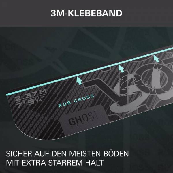 Startline Rob Cross 2025