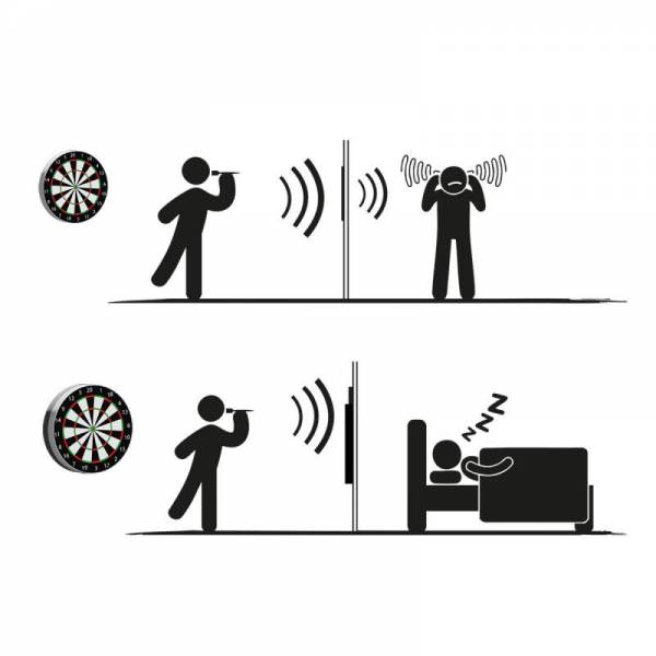 Compact Sound Insulation Ø45 cm Silencer for Steel Dartboards