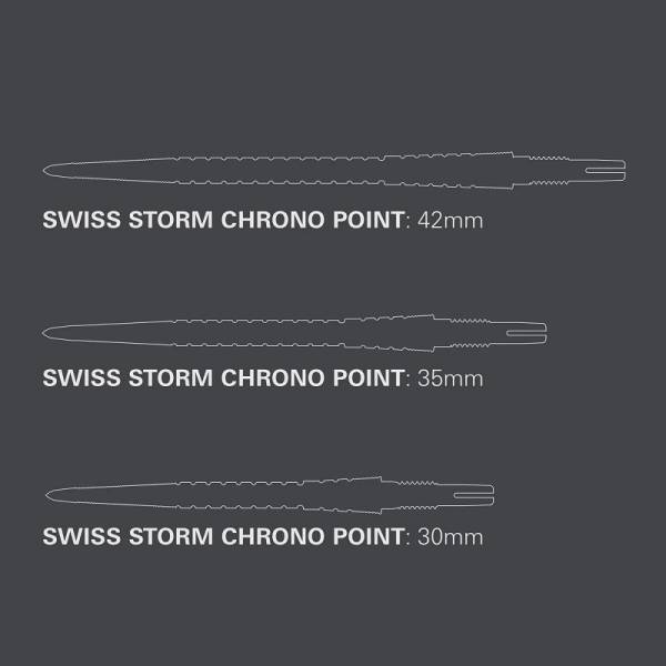 Target Chrono Swiss Storm Points