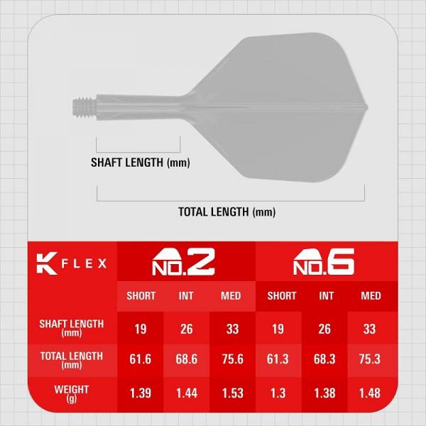 Luke Littler Fallout K-Flex No.6